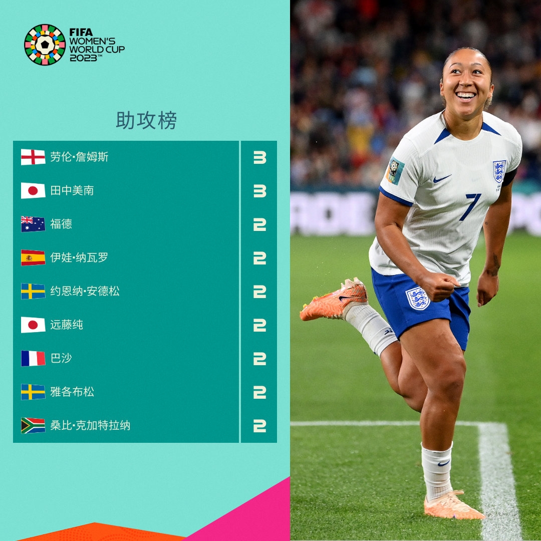 从这位