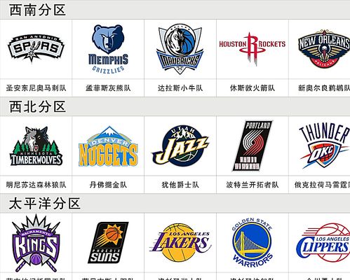 合同年限以